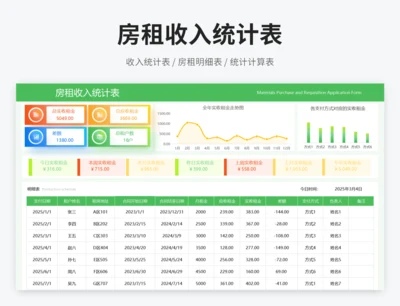 房租收入统计表