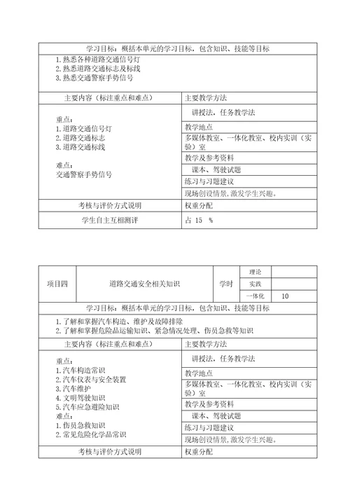 交通法规与汽车驾驶课程标准