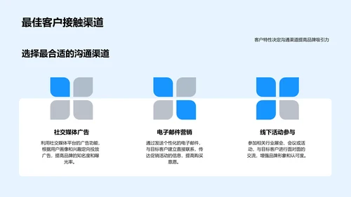 促销策划实战分析