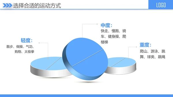 糖尿病健康知识宣讲PPT课件