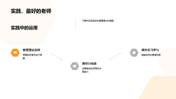 管理学实践探索