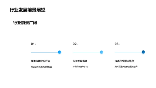 技术引领 创新未来