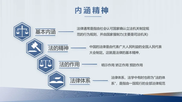 严谨简约法律硕士论文答辩动态PPT