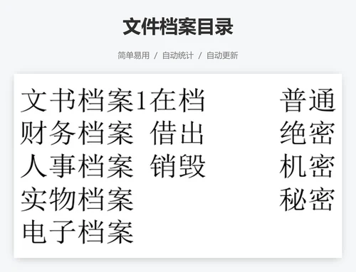 文件档案目录