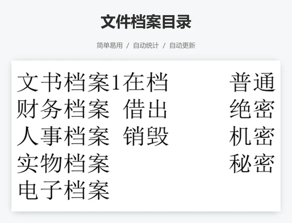 文件档案目录