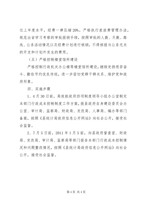 行政成本管控方案.docx