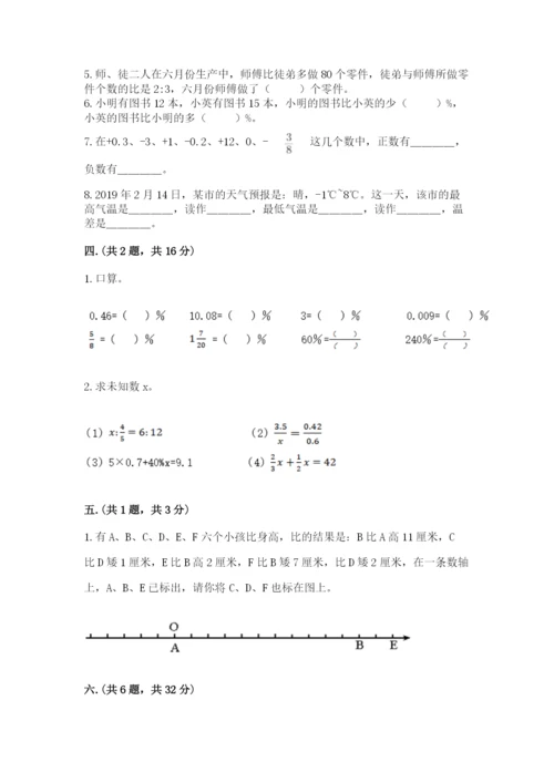 青岛版六年级数学下册期末测试题精品（综合题）.docx