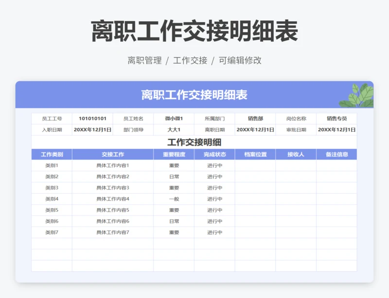 离职工作交接明细表