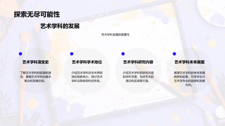 艺术学年度学习规划PPT模板