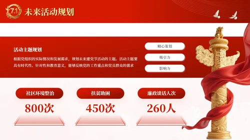 红金党政风党徽闪耀：引领时代新航程·建党节PPT模板