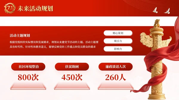 红金党政风党徽闪耀：引领时代新航程·建党节PPT模板