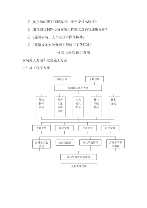 许昌福利院施工组织设计