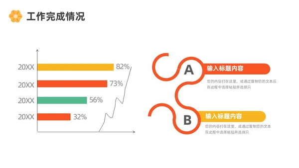 绿色黄色红色花朵简约风运营工作总结ppt模板述职报告