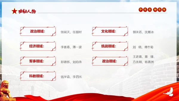 红色大气绸缎实拍党建党史人物介绍PPT