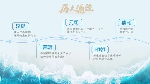 休闲情系北海城市宣传通用PPT模板