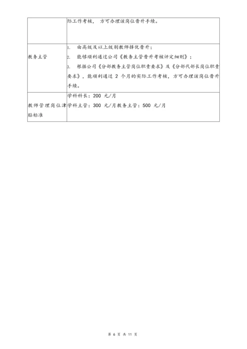 08-【行业实例】教育培训行业薪酬体系设计方案.docx