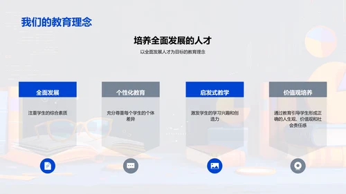 全面人才培养路径PPT模板