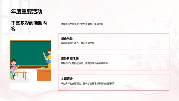 班级年度报告PPT模板
