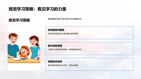 学习方法和习惯培养