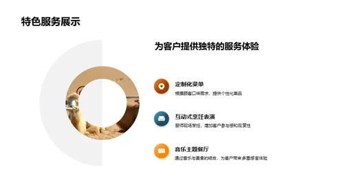餐饮革新，独步全球
