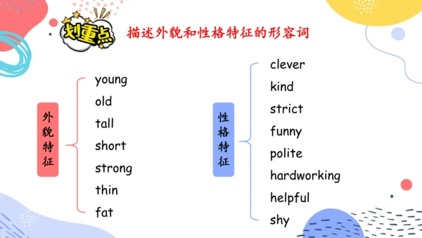 Unit 1  What's he like 单元复习(三)-语法+典型例题（共79张PPT）