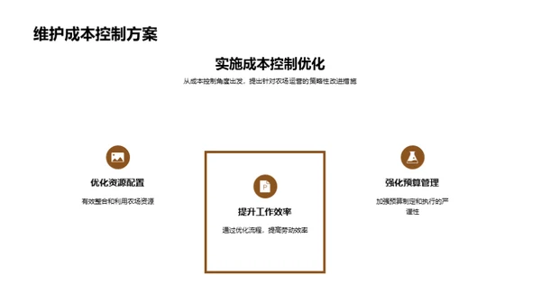 农场运营之道
