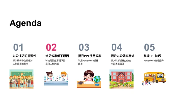 办公效率提升讲座PPT模板