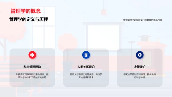 探索管理学PPT模板