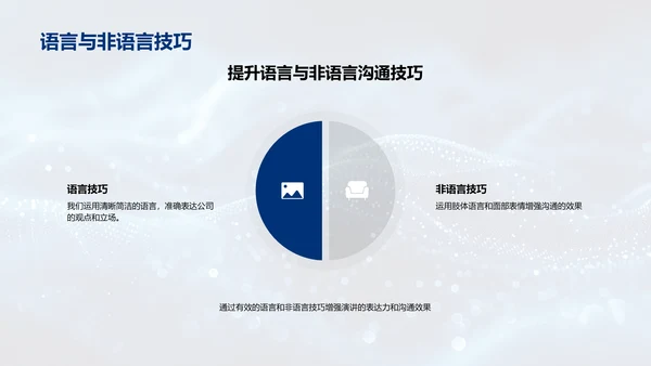 经济学答辩技巧讲解PPT模板