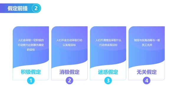 扁平风蓝色人力资源绩效考核PPT