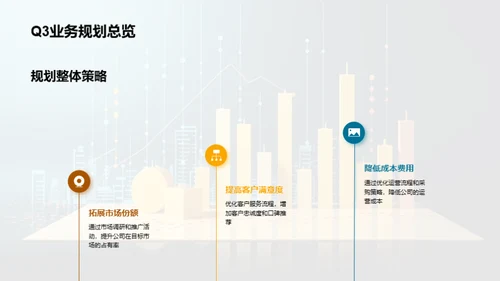 Q3金融业绩深度解析