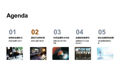 感恩节直播营销攻略