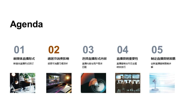 感恩节直播营销攻略