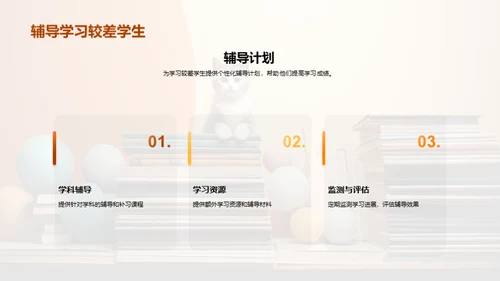 学生成绩提升之策