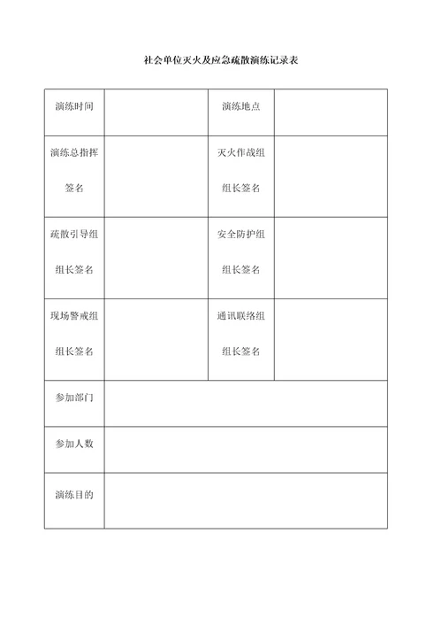 灭火和应急疏散预案演练记录