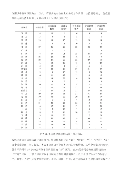 中国各省区市上市公司质量评价报告.docx