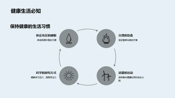 初三学习全攻略