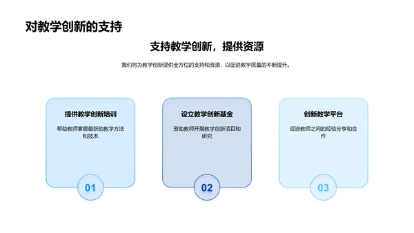 教育团队年度报告PPT模板