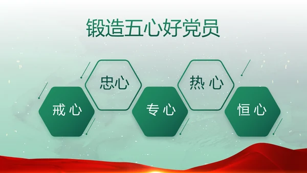迷彩风八一国防军事部队PPT动态模板