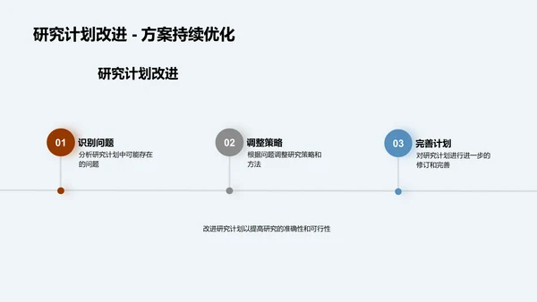 法理之源的探索