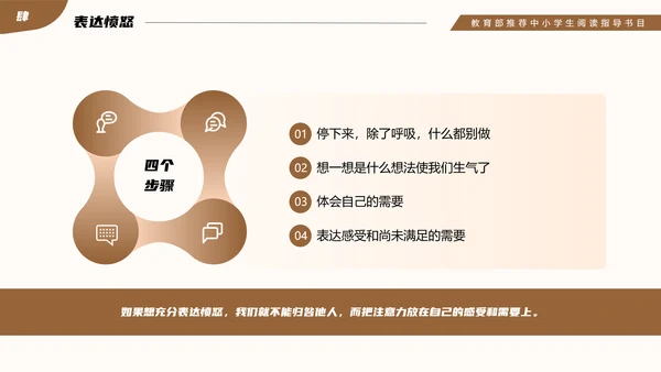 教育部阅读指导书籍《非暴力沟通》PPT模板