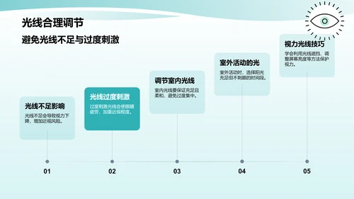 蓝色小清新防近视PPT模板