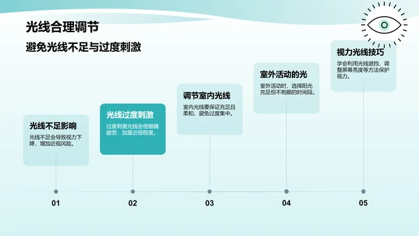 蓝色小清新防近视PPT模板