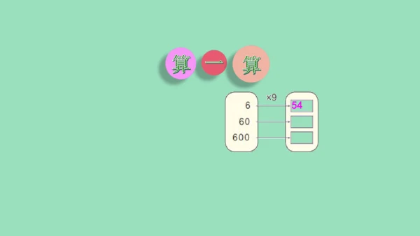（2023秋新插图）人教版三年级数学上册 6-1 多位数乘一位数口算乘法（第1课时）（课件）(共37
