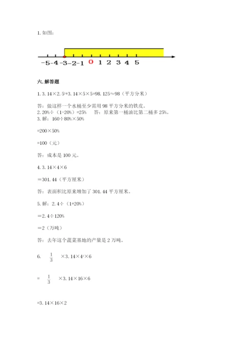 洛阳市孟津县六年级下册数学期末测试卷精品附答案.docx