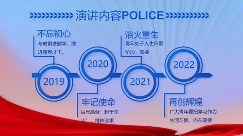 绿色大气公安年终工作总结计划PPT