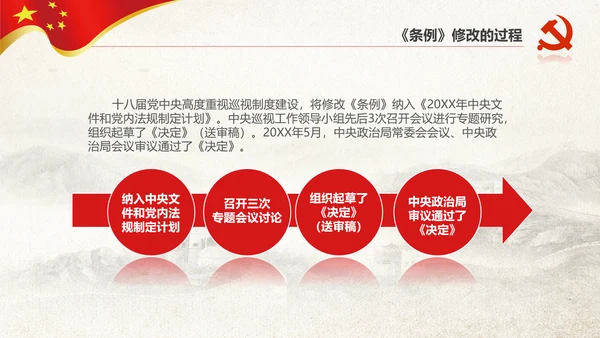 学习新版巡视工作条例3.0版解读PPT
