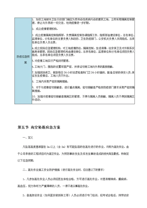 幕墙工程安全文明施工应急预案