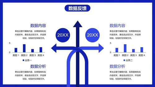 科技蓝色极简业务工作整改报告PPT模板