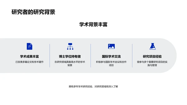 答辩报告全解